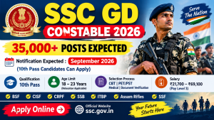 SSC GD Constable 2026
